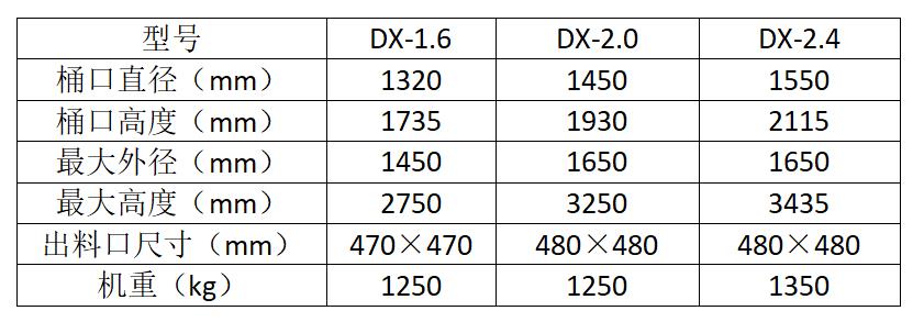 底卸式吊桶 底卸式吊桶.jpg